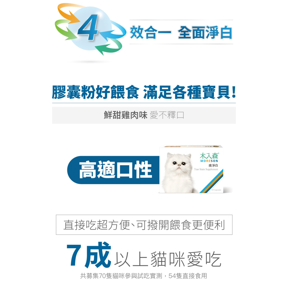 🌟全新效期、限時特價🌟木入森 痕淨白 貓用 30、60顆/盒-細節圖8
