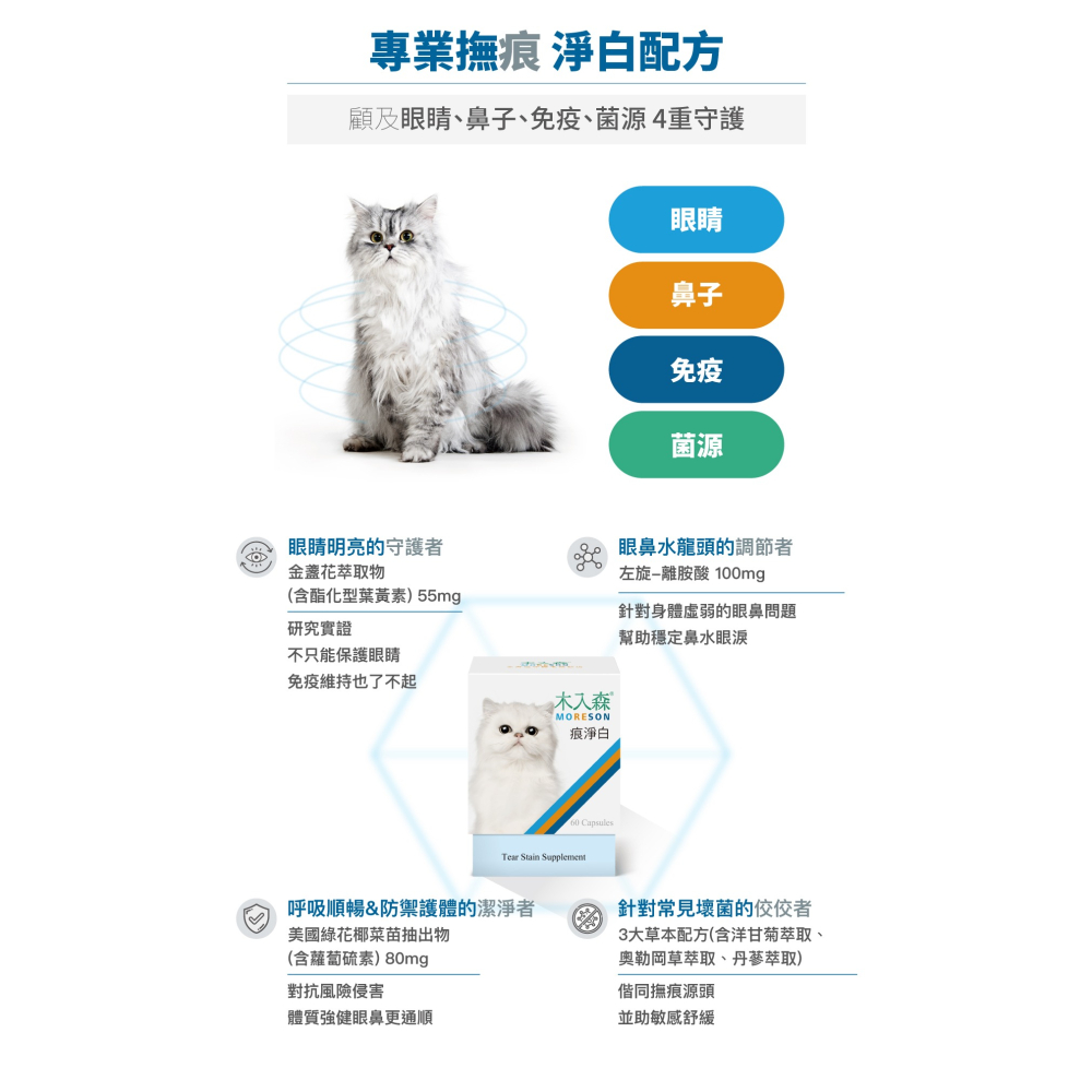 🌟全新效期、限時特價🌟木入森 痕淨白 貓用 30、60顆/盒-細節圖9