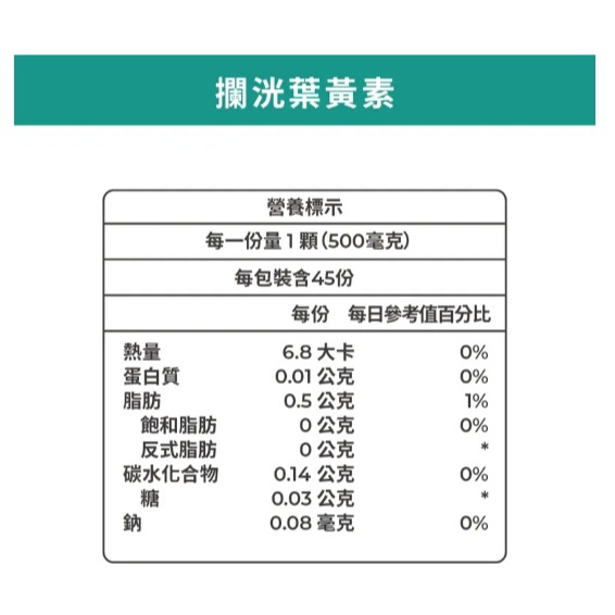 藥師健生活-攔洸葉黃素 45顆/盒 純素-細節圖2