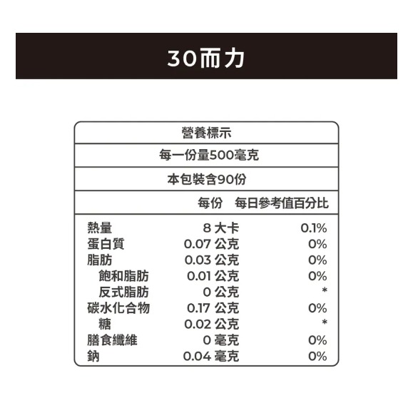藥師健生活-三十而力 極致戰力瑪卡膠囊 90粒/盒-細節圖2