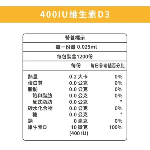 藥師健生活-400 IU 維生素D3 30ml/瓶 (蛋奶素)-細節圖2