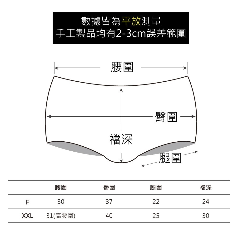 波蕾妮｜加大尺碼超透氣內褲 包臀中腰內褲 M-XXL【G375褲】-細節圖10