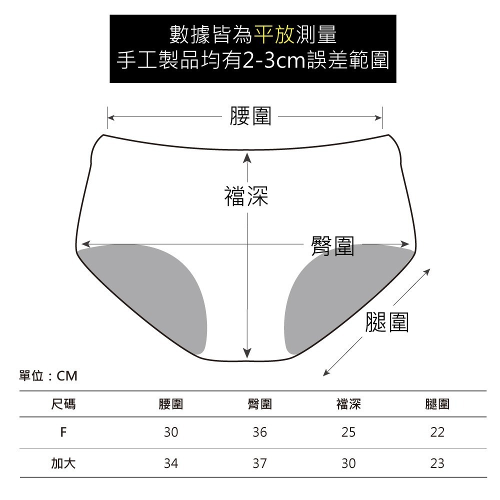 波蕾妮｜加大尺碼超透氣內褲 包臀中腰內褲 M-XXL【G375褲】-細節圖11