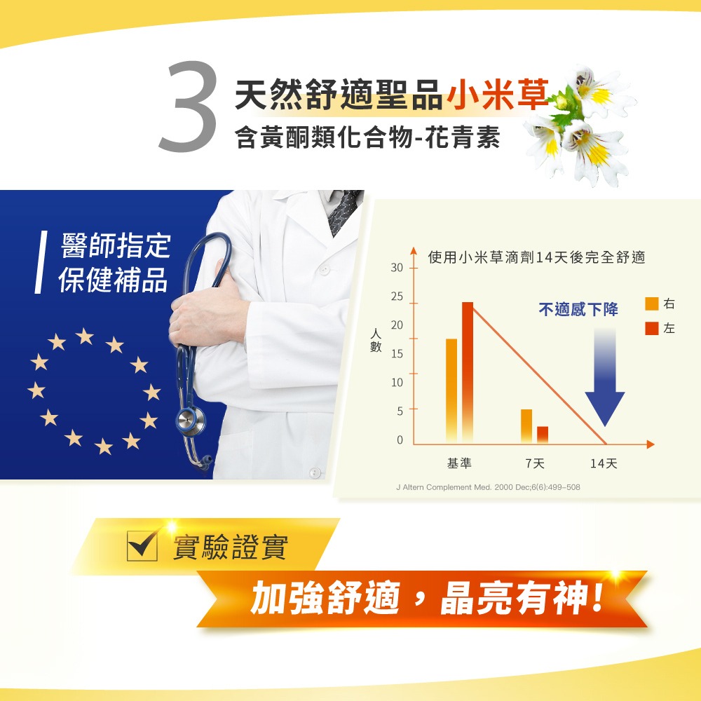 實體藥局直營 意維能 晶視亮 軟膠囊食品 30粒-細節圖7