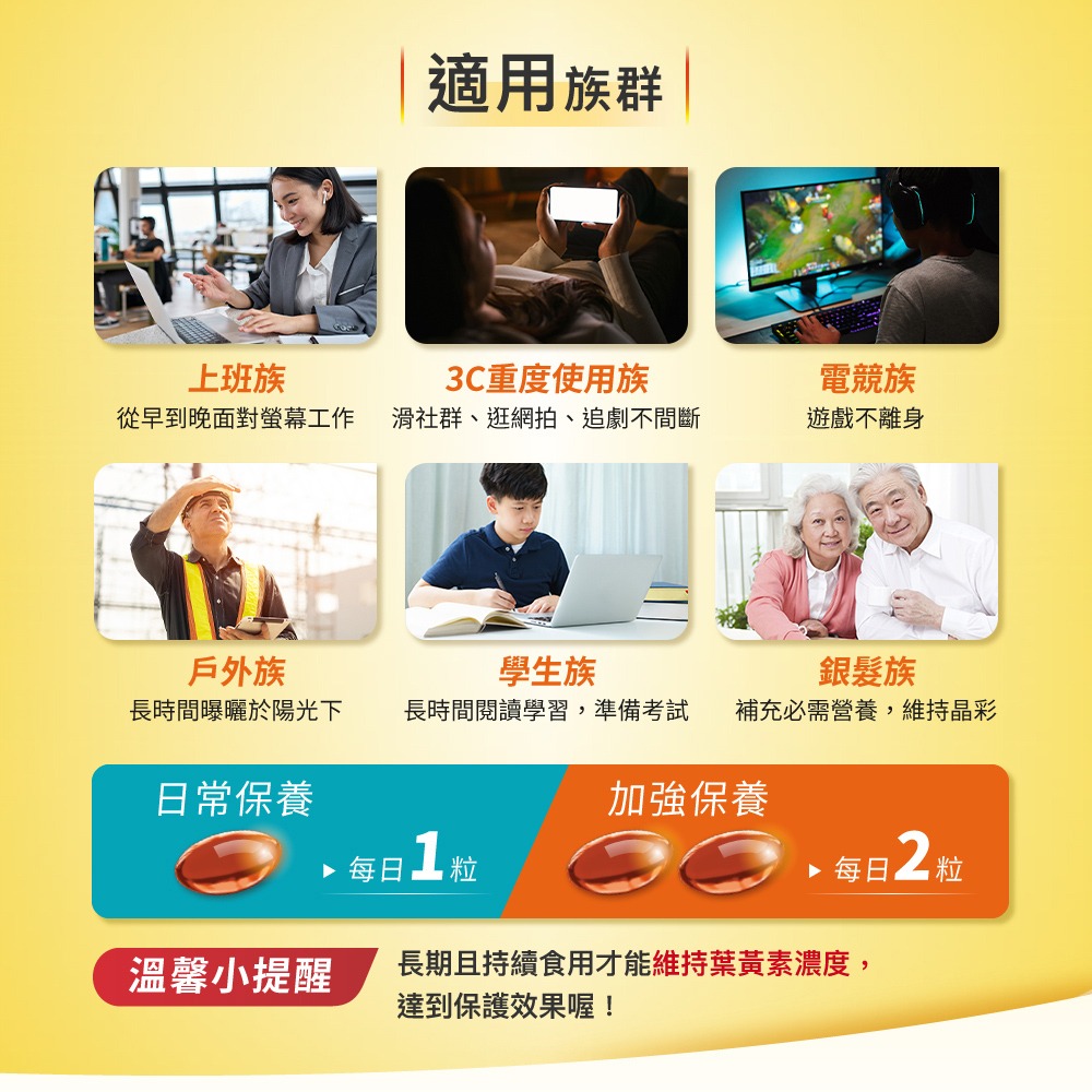 實體藥局直營 意維能 晶視亮 軟膠囊食品 30粒-細節圖8