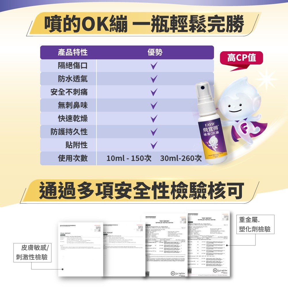 實體藥局直營 飛宜得噴霧OK繃 30ml 兒童適用 台灣製-細節圖4