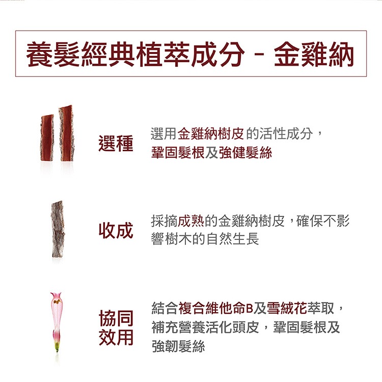 蔻蘿蘭KLORANE  養髮強韌護髮素 200ml 法國 原廠公司貨-細節圖3