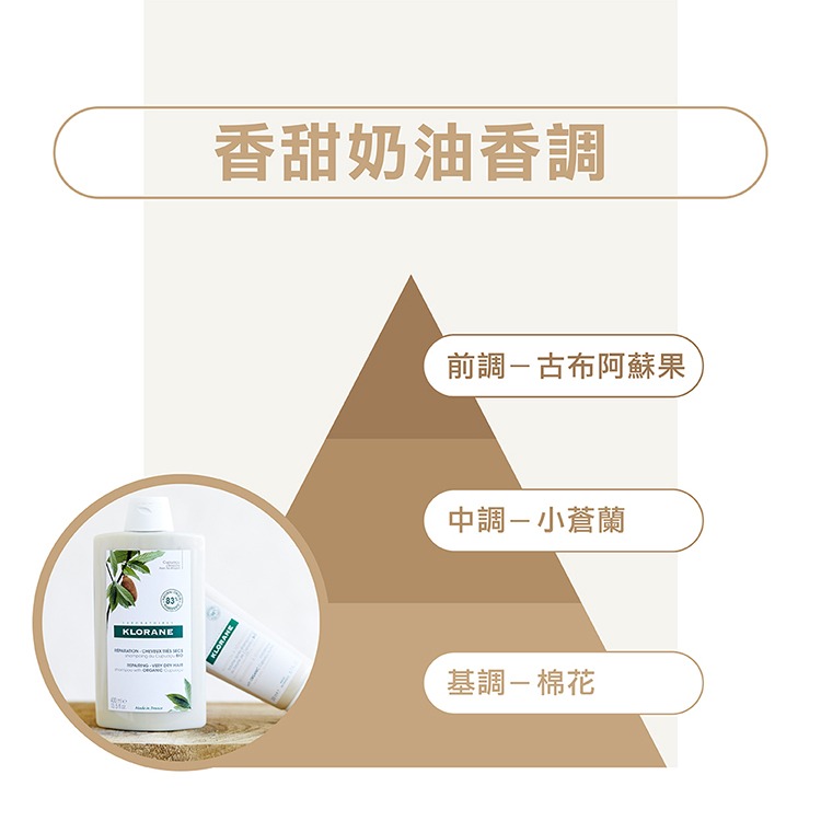 蔻蘿蘭KLORANE 髮芯修護護髮素 200ml 法國 原廠公司貨-細節圖4