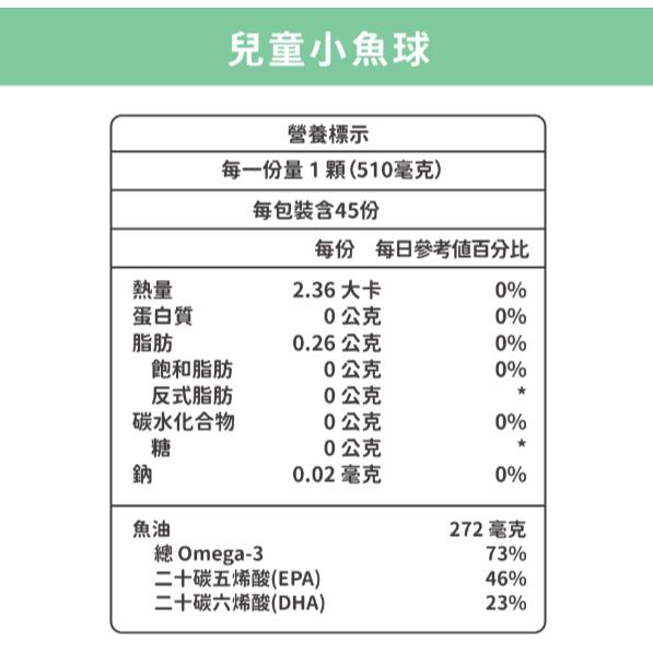 華澤藥局 藥師健生活 兒童小魚球 (45顆/盒)  咀嚼式軟膠囊 橘子口味 無腥味 兒童魚油-細節圖4