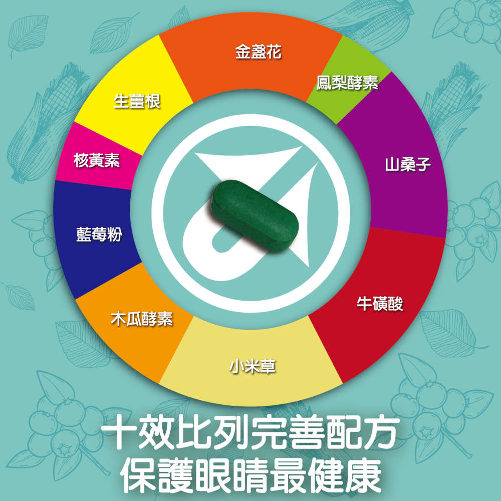 保佳康-細節圖4