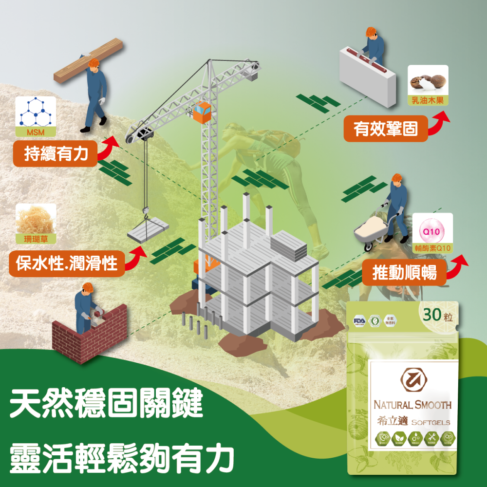 希立適-細節圖3