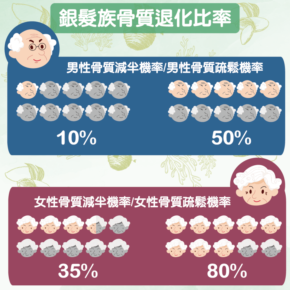 希立適-細節圖7