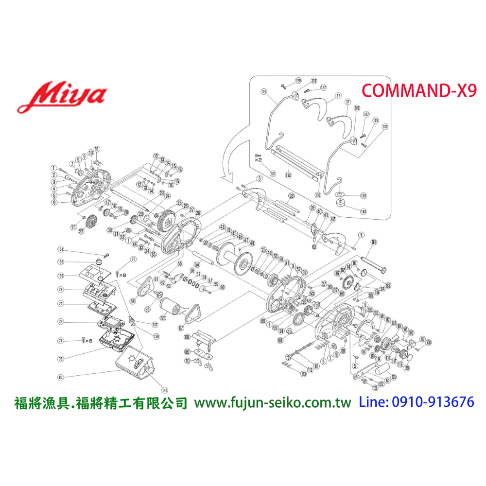 【福將漁具】Miya電動捲線器 CX-9系列 IC面板-細節圖2