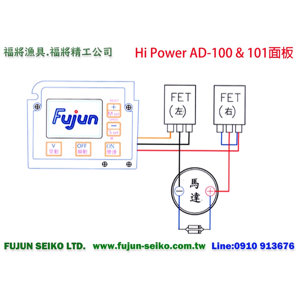 【福將漁具】Hi Power電動捲線器 IC面板-細節圖2