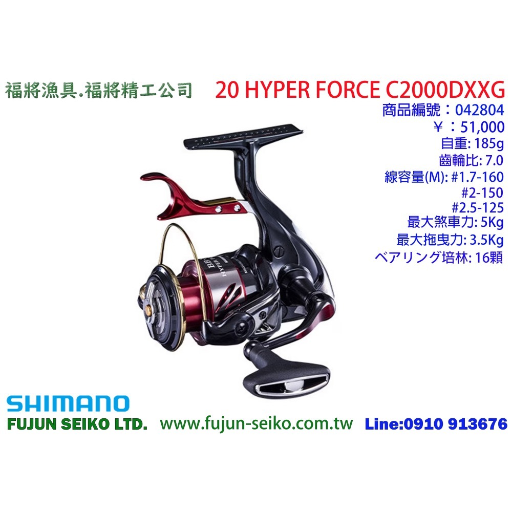 【福將漁具】Shimano手煞車捲線器 BBX HYPER FORCE 系列-細節圖2