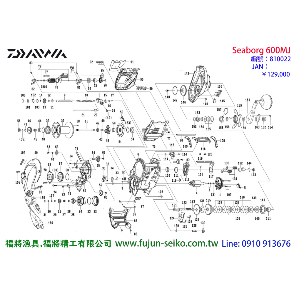 【福將漁具】Daiwa電動捲線器 Seaborg 600MJ / 500MJ 排線規-細節圖2