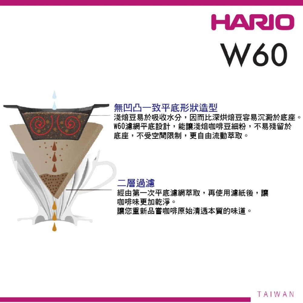 HARIO W60磁石濾杯組 PDC-02-W Gusense Select 現貨-細節圖5