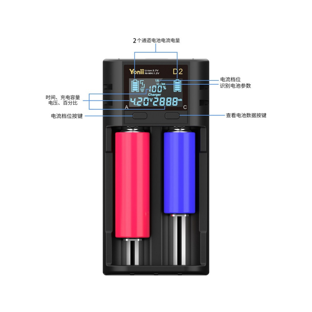 Type-C 3.7V18650/26650/21700  1.2v AA/AAA 鋰電 充電器 LCD 雙槽(d2)-細節圖7