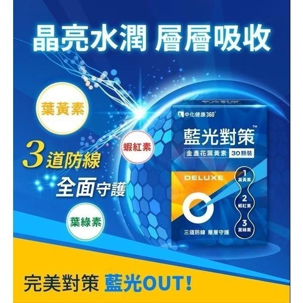 中化健康360 藍光對策 金盞花葉黃素30粒/盒-細節圖3