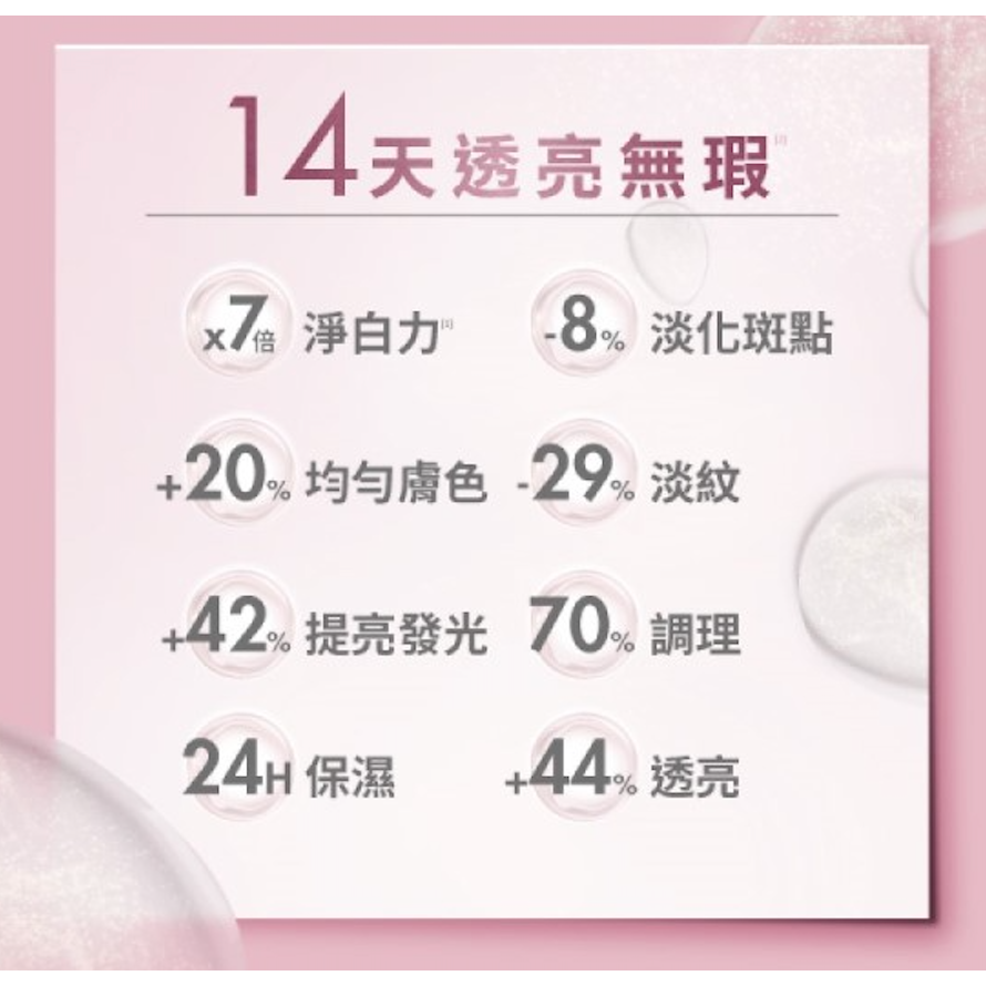 全品藥局✨Cetaphil舒特膚BHR淨白無瑕精華液30ml-細節圖3