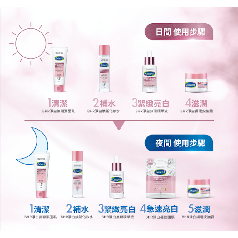 全品藥局✨Cetaphil舒特膚BHR淨白煥新化妝水150ml-細節圖4