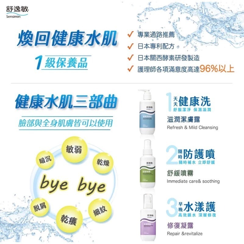全品藥局✨Sensimin舒逸敏 修復凝露 200ml (高效保濕)-細節圖3