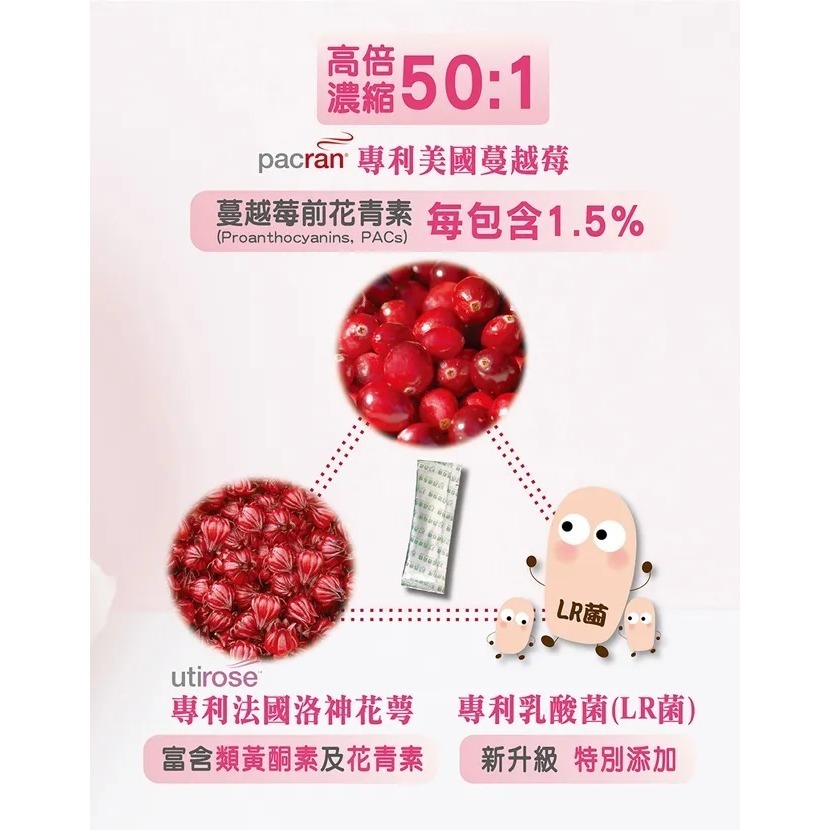 全品藥局✨西德有機精粹濃縮蔓越莓粉30包/盒-細節圖4
