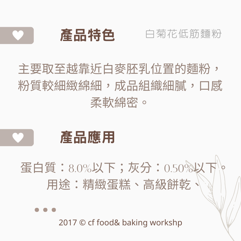 【台灣巧婦】嘉禾牌 無添加麵粉｜白菊花低筋／藍菊花中筋／黃專高筋・台灣製烘焙用粉・分裝1KG-細節圖3