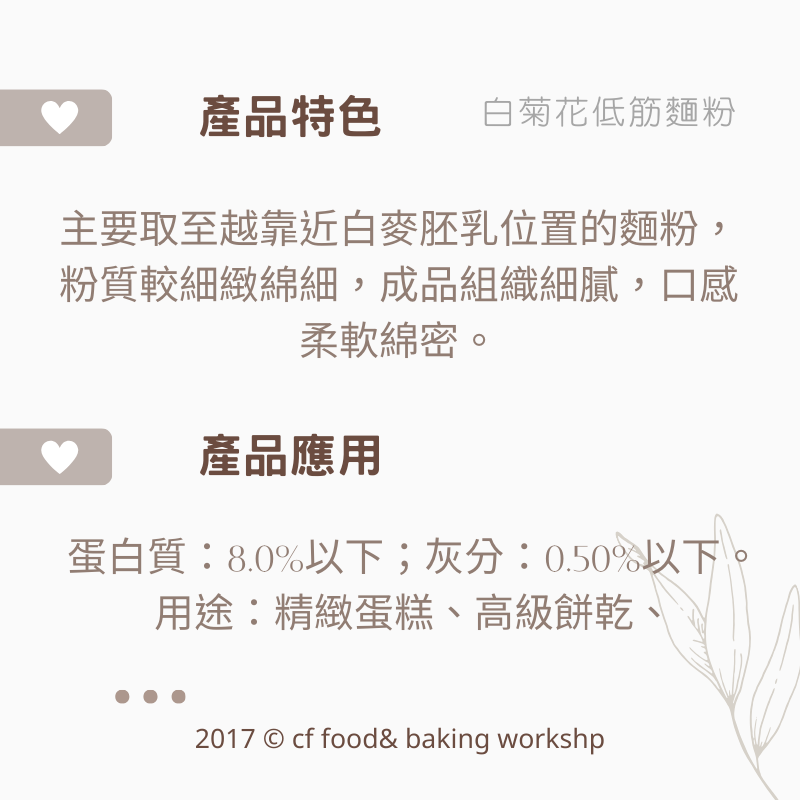 嘉禾牌麵粉 白菊花 低筋 / 藍菊花 中筋 / 黃專 高筋 無添加麵粉 分裝1KG[請務必詳看內文後在購買]-細節圖3