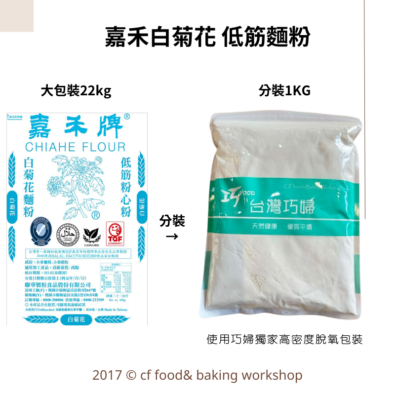 【台灣巧婦】嘉禾牌 無添加麵粉｜白菊花低筋／藍菊花中筋／黃專高筋・台灣製烘焙用粉・分裝1KG-規格圖6