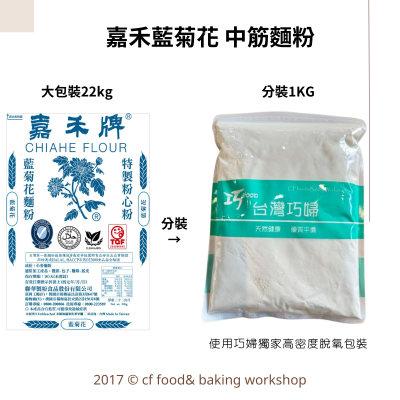 【台灣巧婦】嘉禾牌 無添加麵粉｜白菊花低筋／藍菊花中筋／黃專高筋・台灣製烘焙用粉・分裝1KG-規格圖6