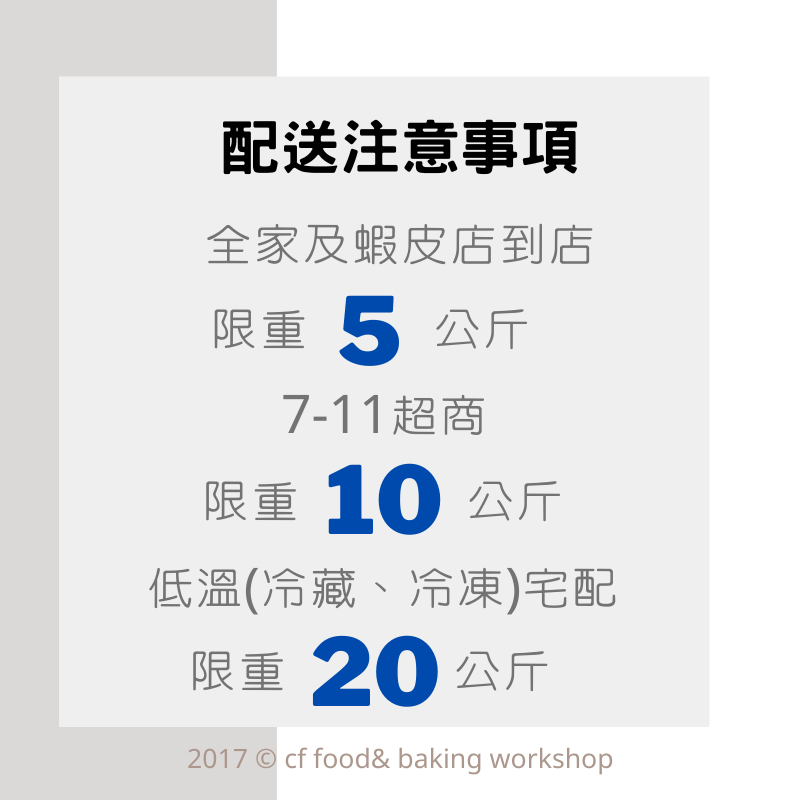 【台灣巧婦】鳳片粉（熟糯米粉／糕粉）｜製作太陽餅／草莓大福／南棗核桃糕必備・450g-細節圖4