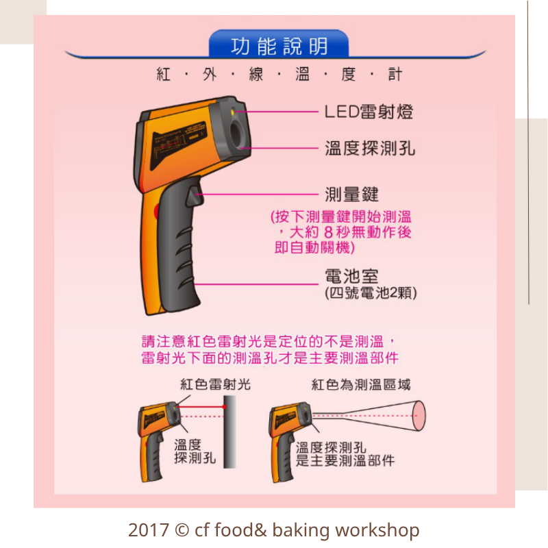 【台灣巧婦】紅外線溫度計｜烘焙／食品表面溫度專用工具-細節圖3