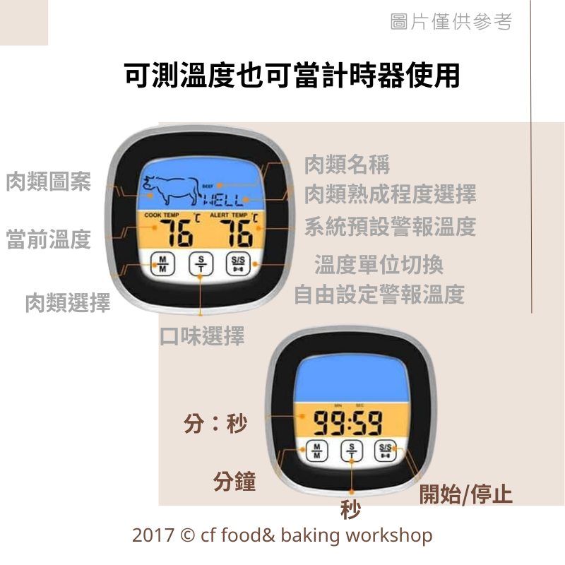 探針溫度計 食品溫度計 溫度計 計時器 防水探針 電子溫度計-細節圖4