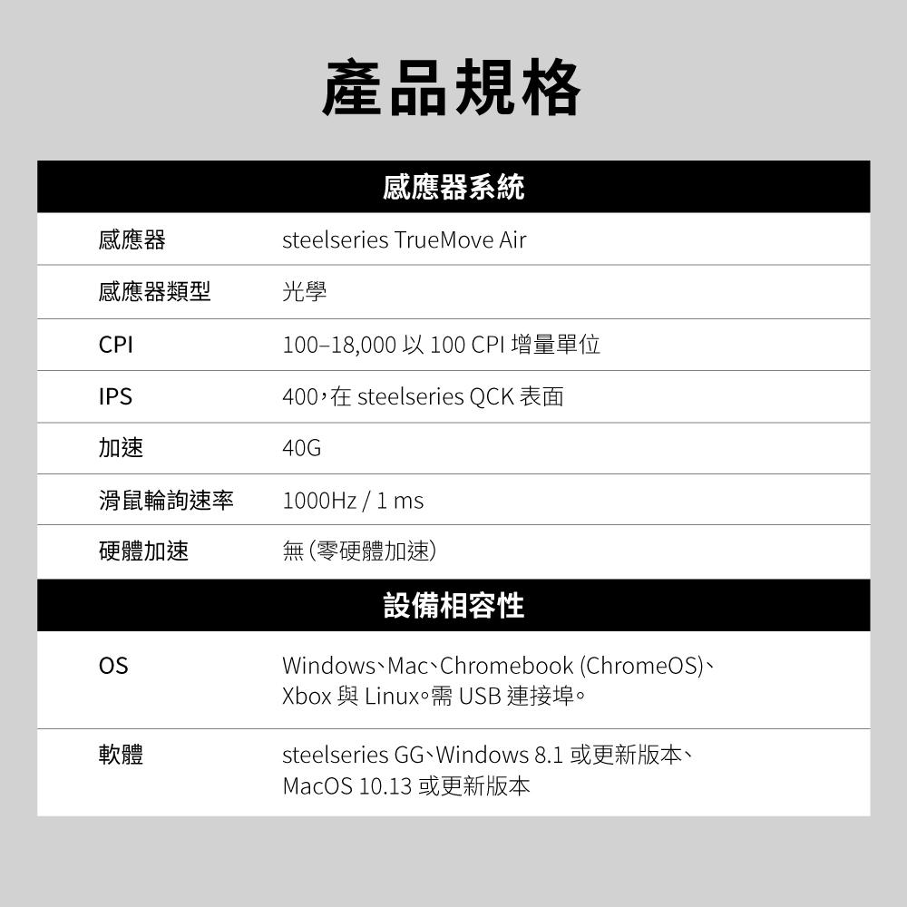 SteelSeries賽睿Aerox 5無線電競滑鼠 62406-細節圖8