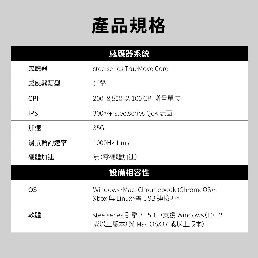 SteelSeries賽睿Rival 3有線電競滑鼠 62513-細節圖8