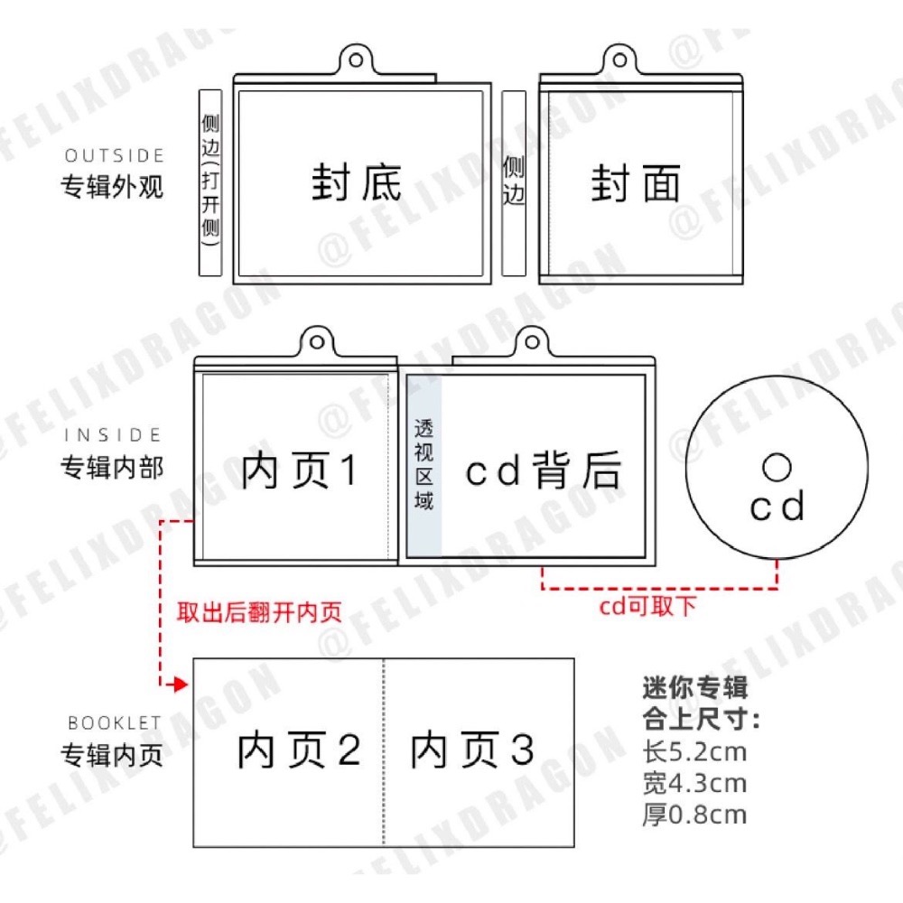 ［客製］迷你專輯CD小掛件鑰匙扣裝飾（請私訊官方IG/LINE）-細節圖2