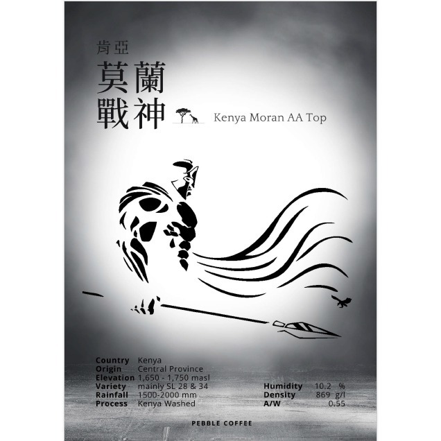 肯亞AA FAQ-規格圖2