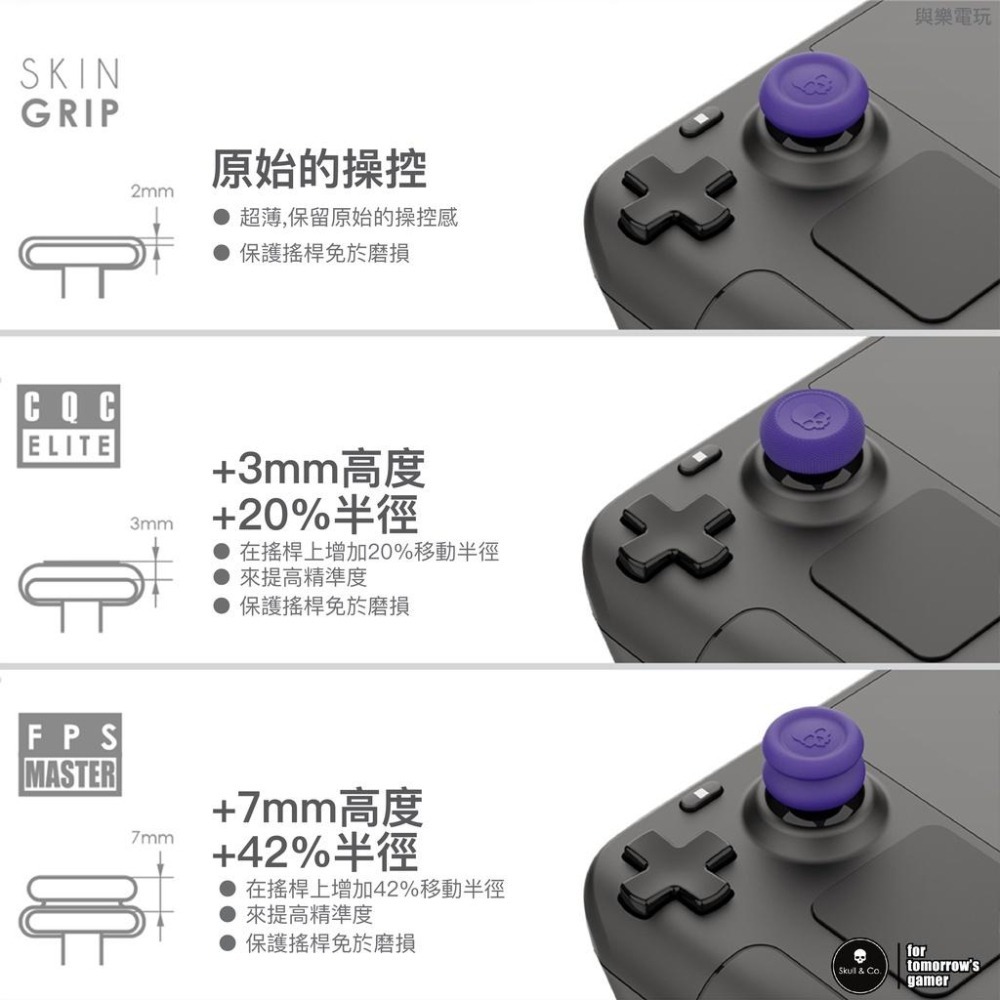 【現貨】Skull & Co. 搖桿蘑菇頭類比套適用於Steam Deck 及ASUS ROG Ally-細節圖5