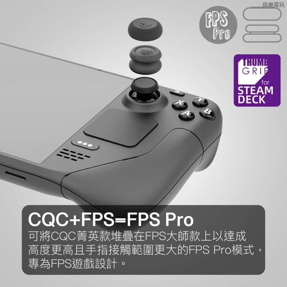 【現貨】Skull & Co. 搖桿蘑菇頭類比套適用於Steam Deck 及ASUS ROG Ally-細節圖7