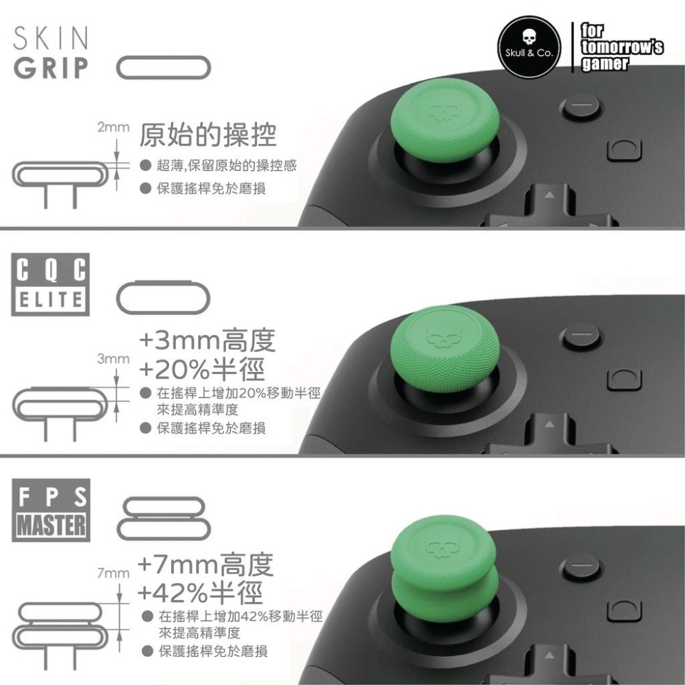 【現貨】Skull & Co. 搖桿蘑菇頭類比套 任天堂 SWITCH JoyCon PRO PS4 PS5 XBOX-細節圖2