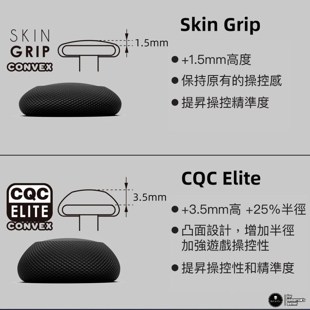 【現貨】Skull & Co. 球面搖桿帽類比套 適用 ROG Ally / Steam Deck-細節圖6