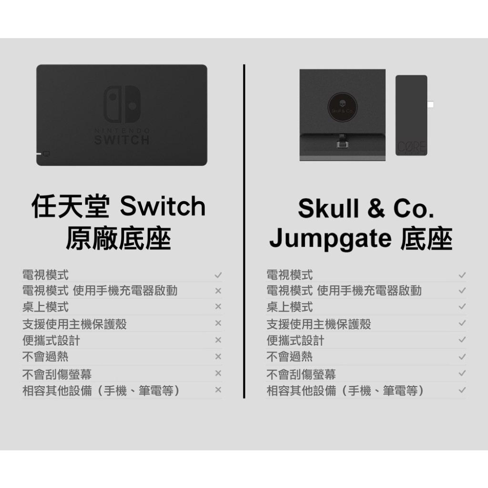 【現貨】Skull & Co. 任天堂 SWITCH 多功能便攜底座 適用SWITHC/OLED/智慧型裝置-細節圖8