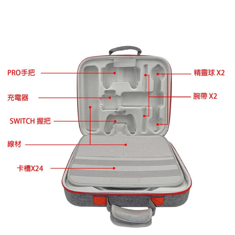 【現貨】任天堂 NS Switch 健身環收納包 IPLAY 大容量健身環多功能收納包 便攜袋 保護套 硬殼包-細節圖4