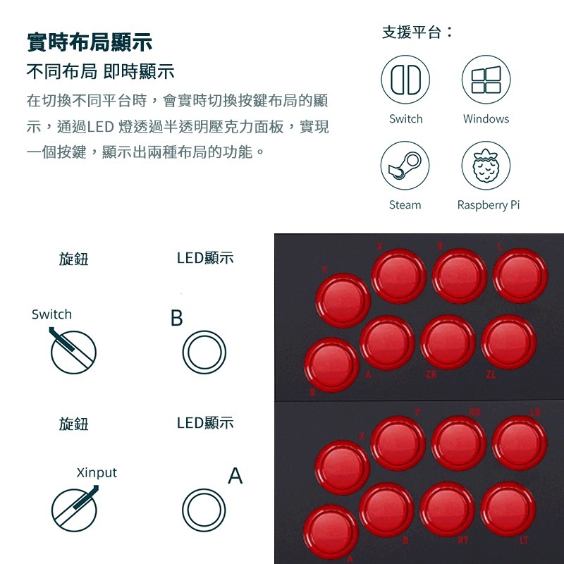 【現貨】八位堂 街機搖桿 V3 標準版 無線格鬥搖桿 大搖 巨集 支援 STEAM Switch Windows-細節圖4