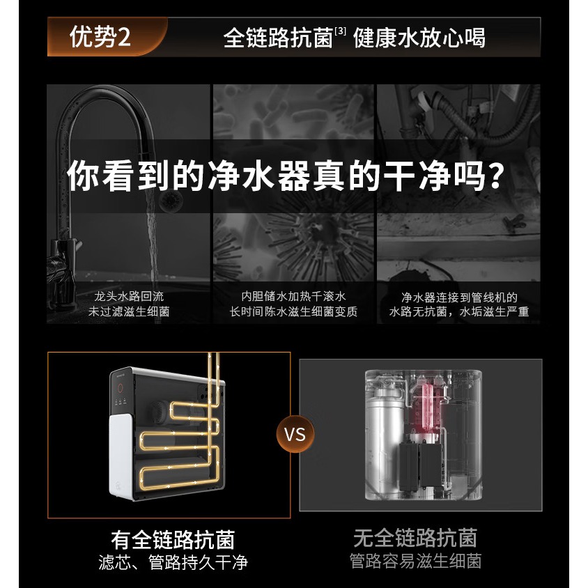 客訂-九陽直飲機熱小淨加熱淨水器1800Ｇ熱水出水4Ｌ/min即熱出水反滲透锶泉礦物質水1300G-細節圖2