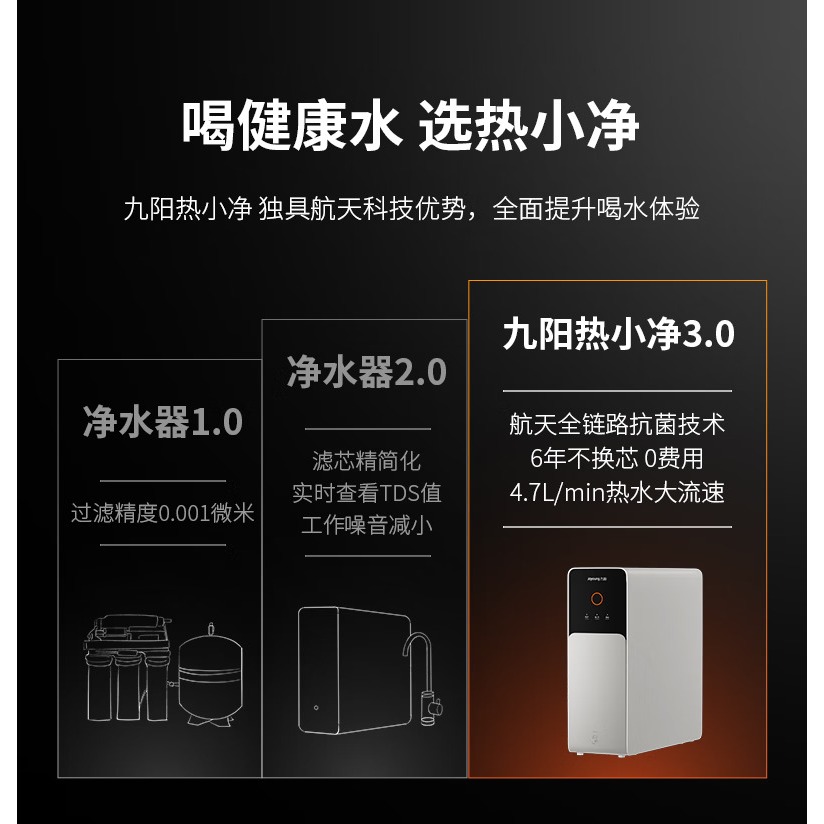 客訂-九陽直飲機熱小淨加熱淨水器1800Ｇ熱水出水4Ｌ/min即熱出水反滲透锶泉礦物質水1300G-細節圖7