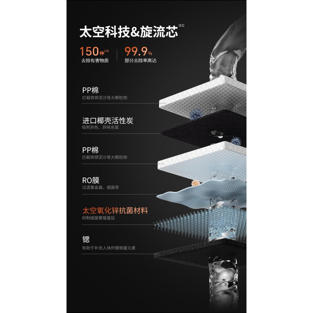 客訂-九陽直飲機熱小淨加熱淨水器1800Ｇ熱水出水4Ｌ/min即熱出水反滲透锶泉礦物質水1300G-細節圖9