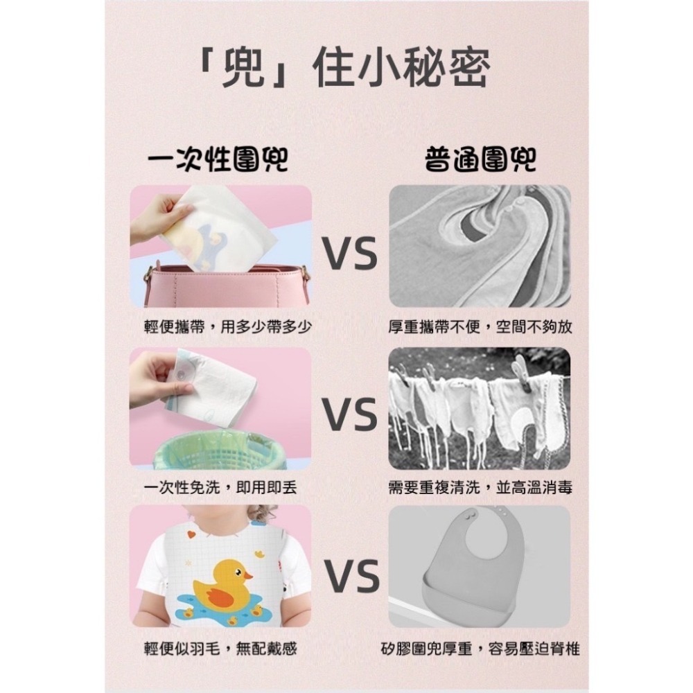 現貨！一次性免洗圍兜 獨立包裝 圖案隨機 拋棄式圍兜 免洗圍兜 外出圍兜-細節圖2