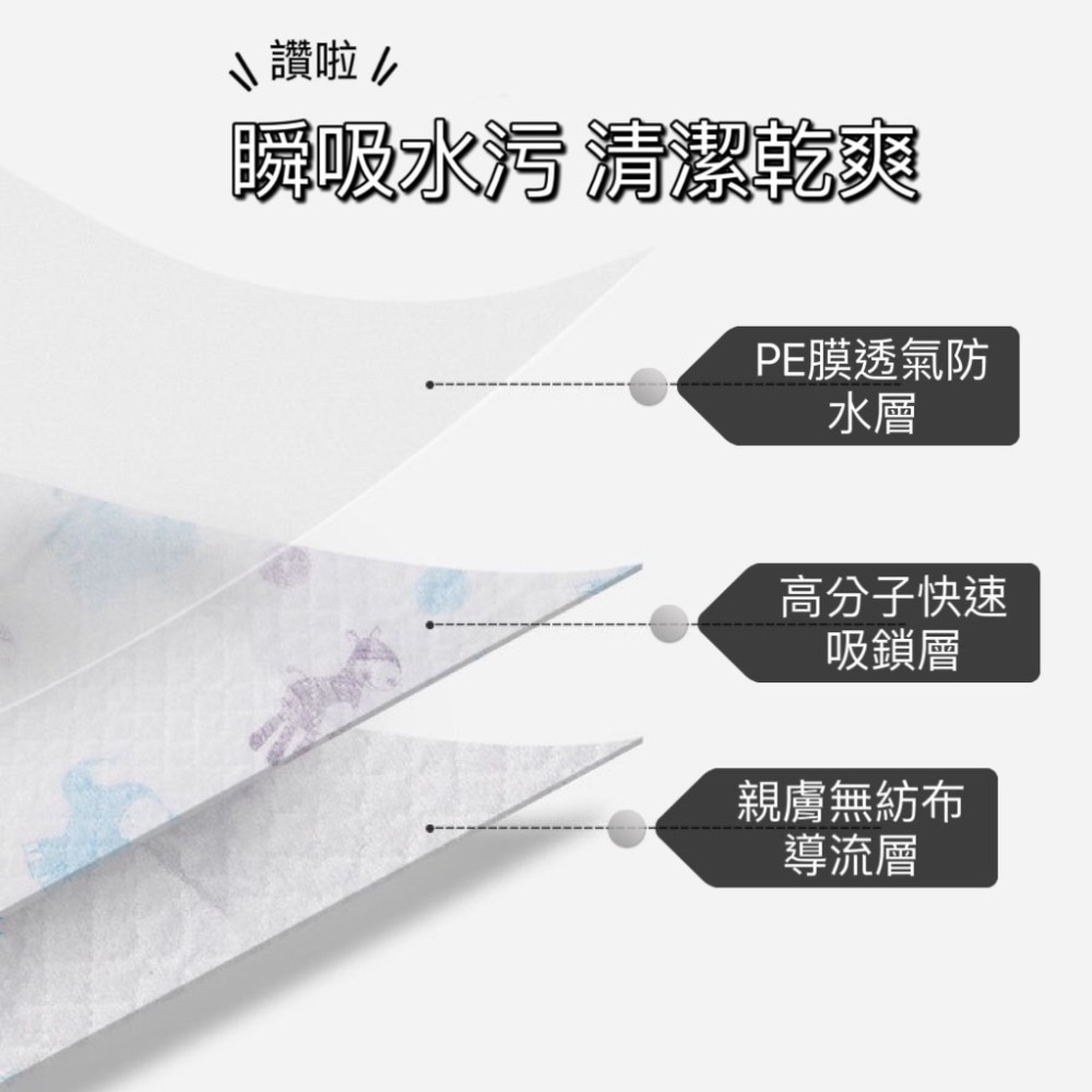 現貨！一次性免洗圍兜 獨立包裝 圖案隨機 拋棄式圍兜 免洗圍兜 外出圍兜-細節圖3